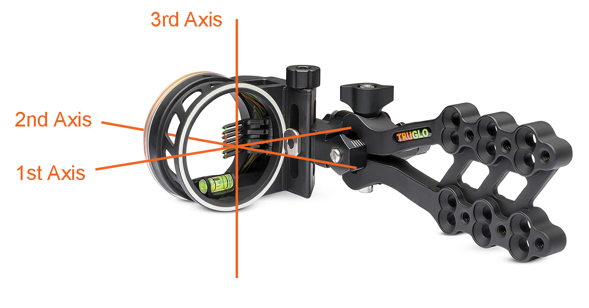 understanding-the-three-axes-of-bow-sight-adjustment-shoot-on