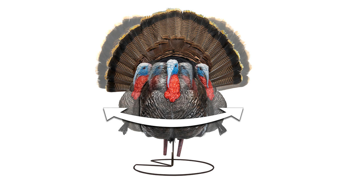 Top New Gear For Spring Turkey Season