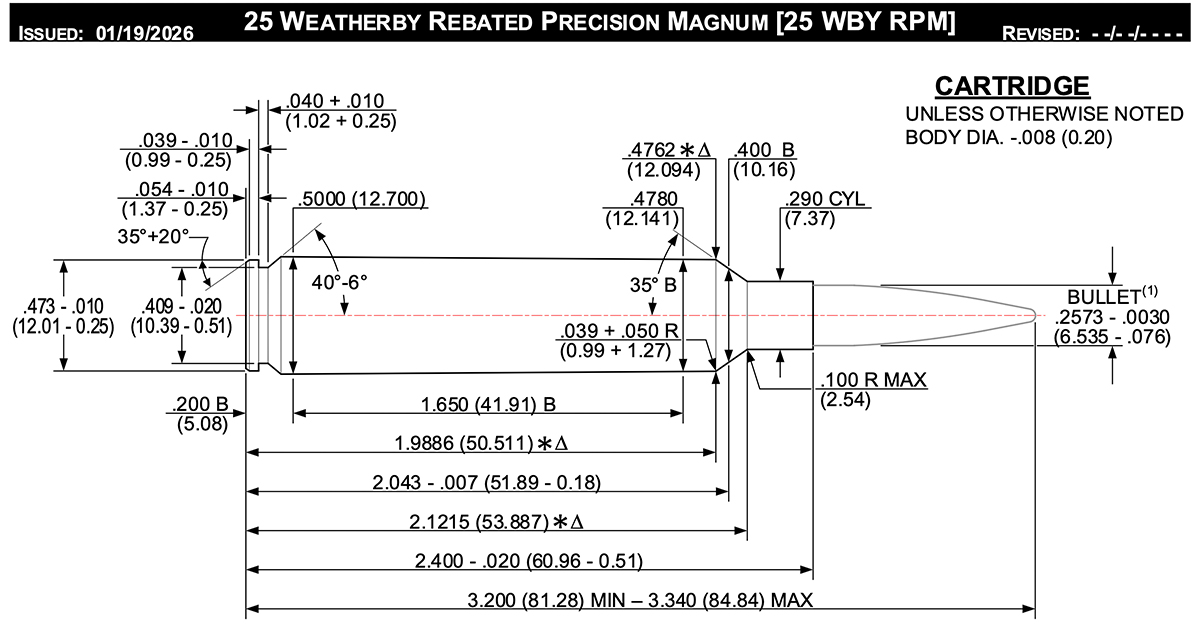 The 25 Rpm: Weatherby’s New Quarter Bore
