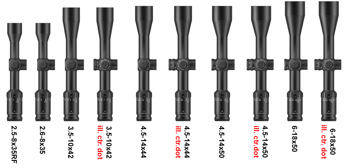 Yes! Zeiss Offers New V3 Riflescopes As Low As $299